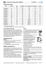 Preview for 4 page of PFAFF silberblau 032300002 Operating Instructions Manual