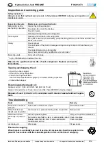 Preview for 8 page of PFAFF silberblau 032300002 Operating Instructions Manual