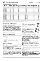 Preview for 10 page of PFAFF silberblau 032300002 Operating Instructions Manual