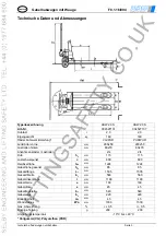 Предварительный просмотр 3 страницы PFAFF silberblau 034527131 Operating Instructions Manual