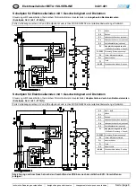 Предварительный просмотр 8 страницы PFAFF silberblau Beta Silverline Operating Instructions Manual