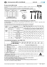 Предварительный просмотр 14 страницы PFAFF silberblau Beta Silverline Operating Instructions Manual