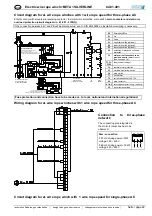 Предварительный просмотр 22 страницы PFAFF silberblau Beta Silverline Operating Instructions Manual