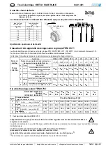 Предварительный просмотр 40 страницы PFAFF silberblau Beta Silverline Operating Instructions Manual