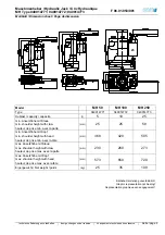 Предварительный просмотр 2 страницы PFAFF silberblau MH 100 Operating Instructions Manual