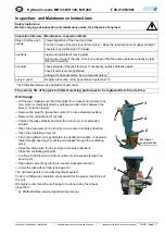 Предварительный просмотр 11 страницы PFAFF silberblau MH 100 Operating Instructions Manual