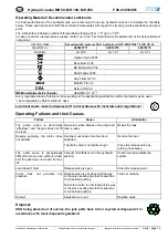 Preview for 12 page of PFAFF silberblau MH 100 Operating Instructions Manual