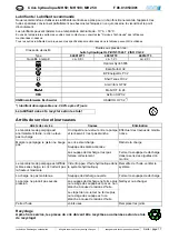 Preview for 17 page of PFAFF silberblau MH 100 Operating Instructions Manual