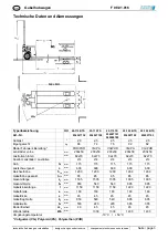 Preview for 3 page of PFAFF silberblau SILVERLINE HU 20-115 BTS Operating Instructions Manual