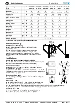 Preview for 4 page of PFAFF silberblau SILVERLINE HU 20-115 BTS Operating Instructions Manual