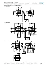 Предварительный просмотр 3 страницы Pfaff 030270001 Operating Instructions Manual