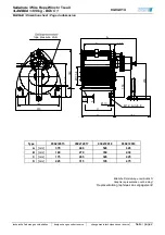 Preview for 2 page of Pfaff 030272015 Operating Instructions Manual