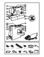 Preview for 3 page of Pfaff 1070s Operation And Safety Notes