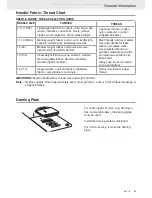 Preview for 45 page of Pfaff 1070s Operation And Safety Notes