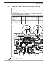 Предварительный просмотр 11 страницы Pfaff 1122-720/02 Adjustment Manual