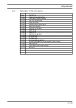 Preview for 29 page of Pfaff 1183-712/02 Adjustment Manual