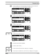 Предварительный просмотр 61 страницы Pfaff 1471 E1 Instruction Manual