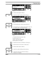 Предварительный просмотр 65 страницы Pfaff 1471 E1 Instruction Manual