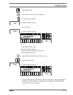 Предварительный просмотр 73 страницы Pfaff 1471 E1 Instruction Manual