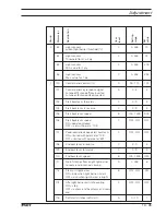 Предварительный просмотр 93 страницы Pfaff 2483-980/31 Instruction Manual