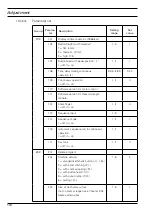 Preview for 110 page of Pfaff 3307-1 SERIES Instruction Manual