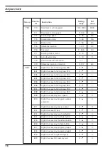 Preview for 116 page of Pfaff 3307-1 SERIES Instruction Manual