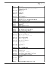 Preview for 119 page of Pfaff 3307-1 SERIES Instruction Manual