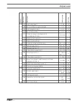 Предварительный просмотр 119 страницы Pfaff 3519-4/01 Instruction Manual