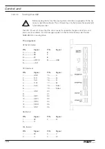 Предварительный просмотр 124 страницы Pfaff 3519-4/01 Instruction Manual