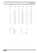 Предварительный просмотр 127 страницы Pfaff 3519-4/01 Instruction Manual