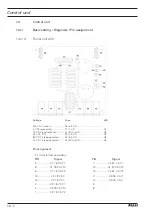 Предварительный просмотр 128 страницы Pfaff 3586-2/02 Instruction Manual