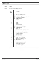 Предварительный просмотр 142 страницы Pfaff 3586-2/02 Instruction Manual