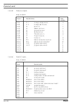 Предварительный просмотр 146 страницы Pfaff 3586-2/02 Instruction Manual