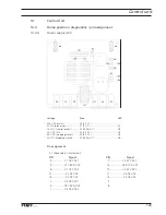 Предварительный просмотр 125 страницы Pfaff 3586-22/02 Instruction Manual