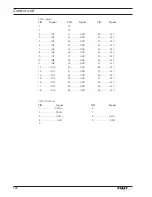 Предварительный просмотр 132 страницы Pfaff 3586-22/02 Instruction Manual