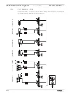 Предварительный просмотр 144 страницы Pfaff 3586-22/02 Instruction Manual