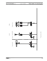 Предварительный просмотр 145 страницы Pfaff 3586-22/02 Instruction Manual