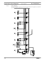 Предварительный просмотр 148 страницы Pfaff 3586-22/02 Instruction Manual