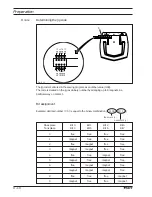 Предварительный просмотр 41 страницы Pfaff 3588-04/020 Instruction Manual