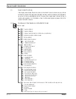 Предварительный просмотр 49 страницы Pfaff 3588-04/020 Instruction Manual