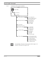 Предварительный просмотр 51 страницы Pfaff 3588-04/020 Instruction Manual