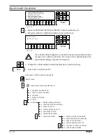 Предварительный просмотр 55 страницы Pfaff 3588-04/020 Instruction Manual