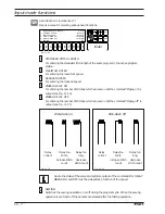 Предварительный просмотр 57 страницы Pfaff 3588-04/020 Instruction Manual