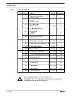 Предварительный просмотр 72 страницы Pfaff 3734 - 2/01 Instruction Manual