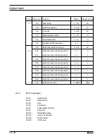 Предварительный просмотр 74 страницы Pfaff 3734 - 2/01 Instruction Manual