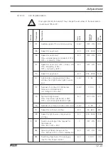 Предварительный просмотр 83 страницы Pfaff 3827-4/33 Instruction Manual