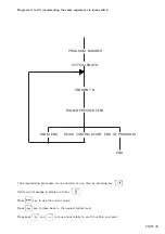 Предварительный просмотр 45 страницы Pfaff 3834-3/11 Instruction Manual