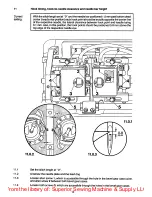 Предварительный просмотр 16 страницы Pfaff 441-O Service Manual