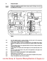 Предварительный просмотр 16 страницы Pfaff 5483 H Service Manual