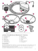 Preview for 3 page of Pfaff 821333096 Manual